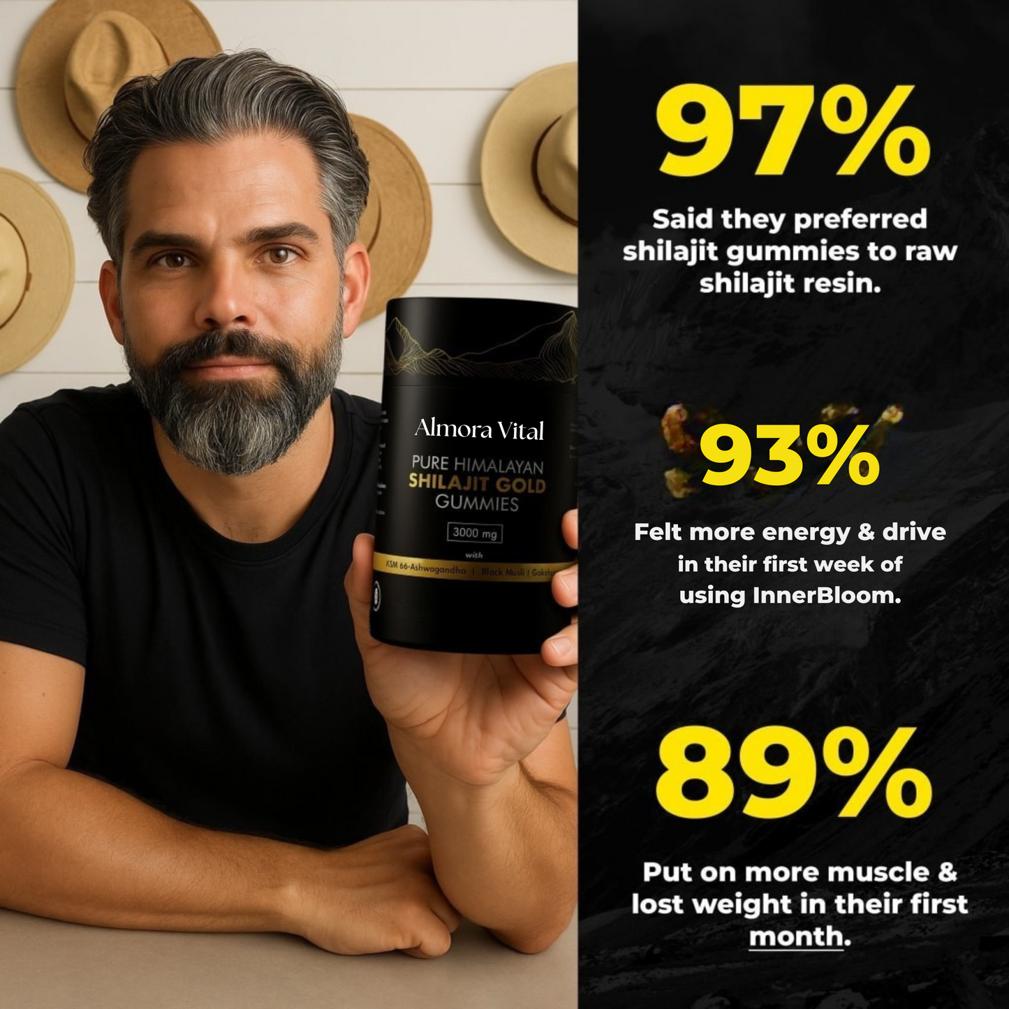 Almora Vital™ Shilajit Gummies